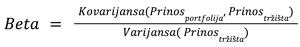beta koeficijent formula