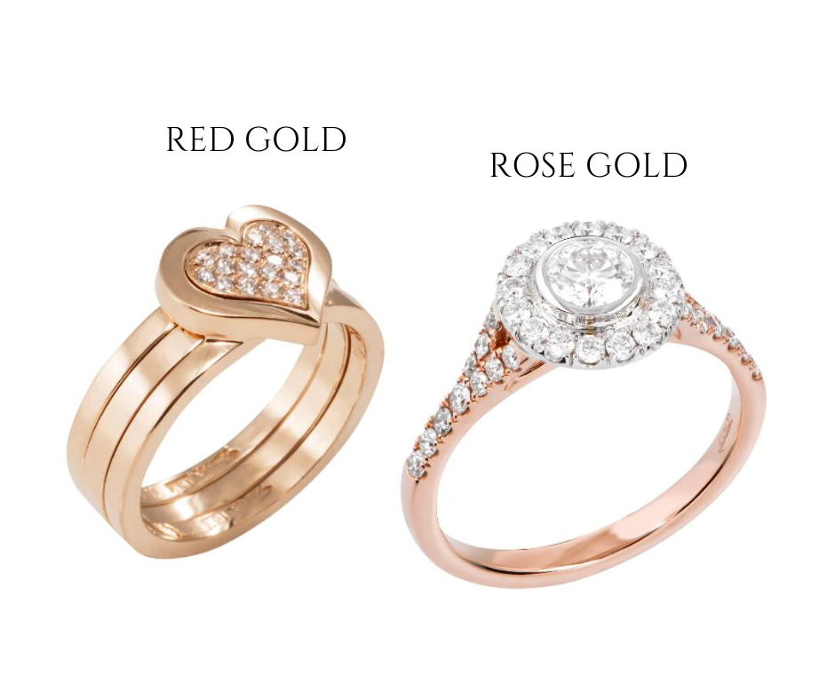 Everything You Need To Know About Red Gold And Rose Gold Tavex Bullion